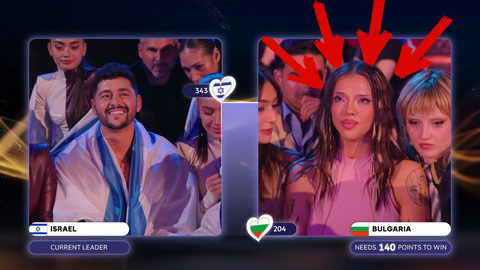 Eurovisiooni võitjad ilmuvad ekraanile samal poolel, juhus või süsteem?
