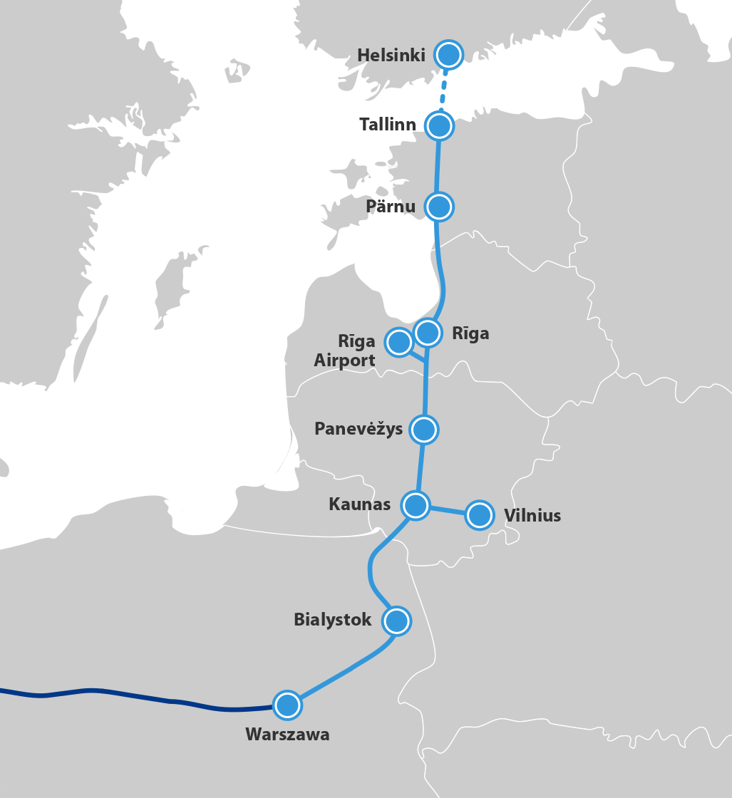 European Commission Urges Baltic States to Accelerate Rail Baltic Construction