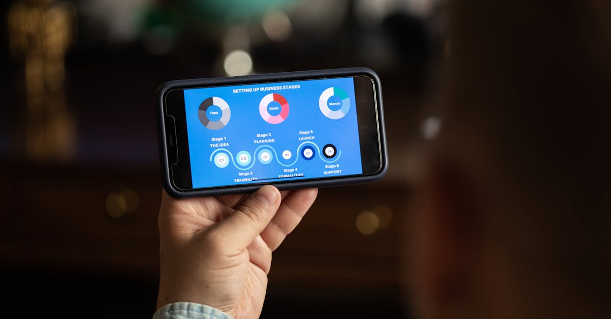 Truecaller ищет новые источники роста на фоне замедления